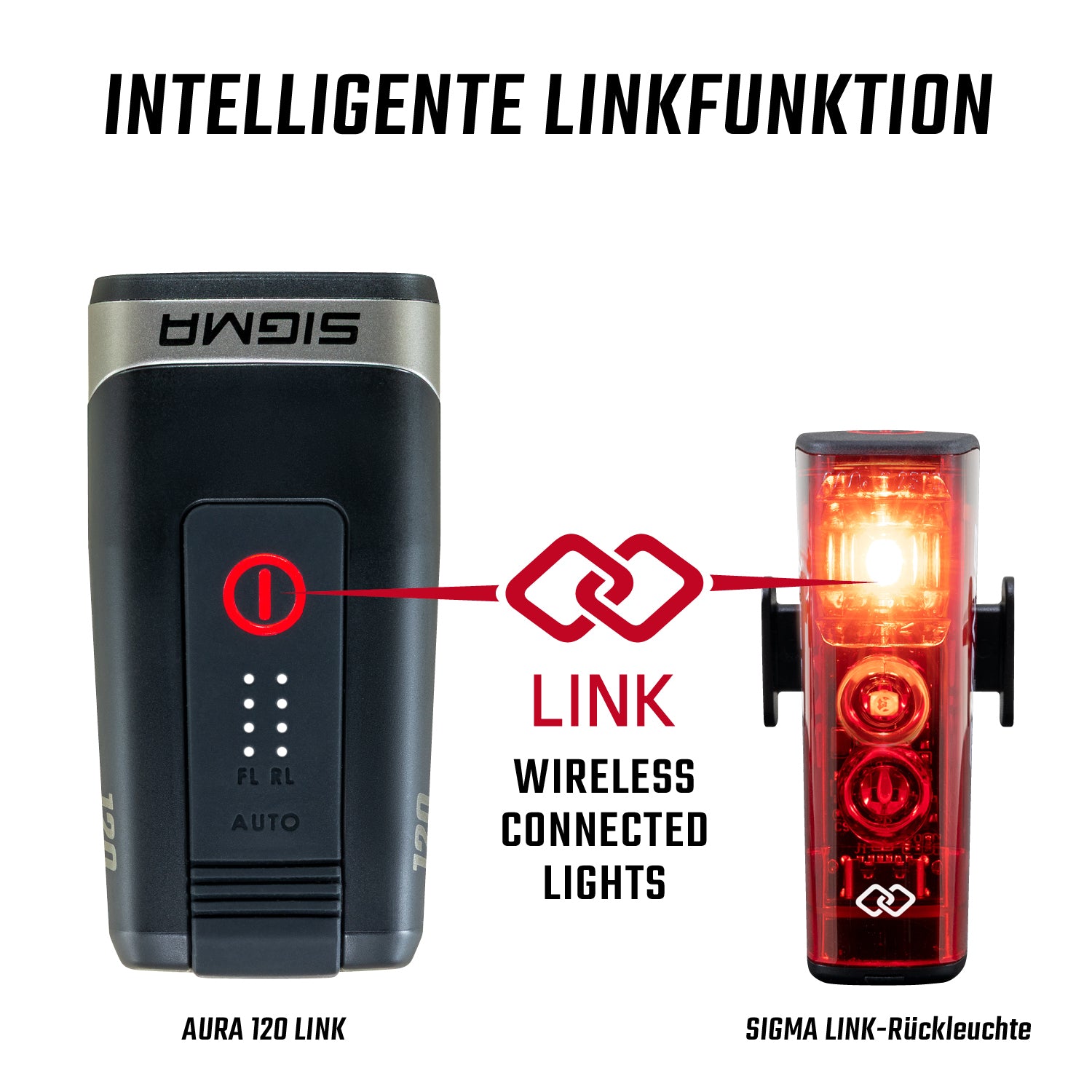 Sigma AURA 120 LINK Frontlicht