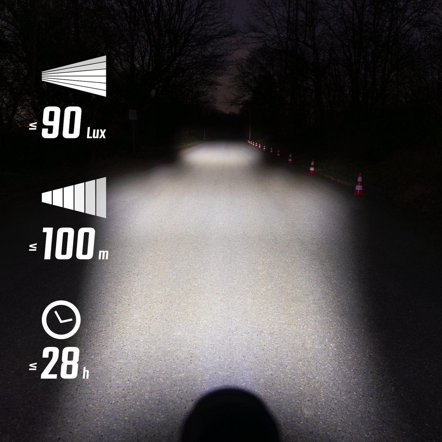 Sigma AURA 90 + HIRO 50 Beleuchtungsset